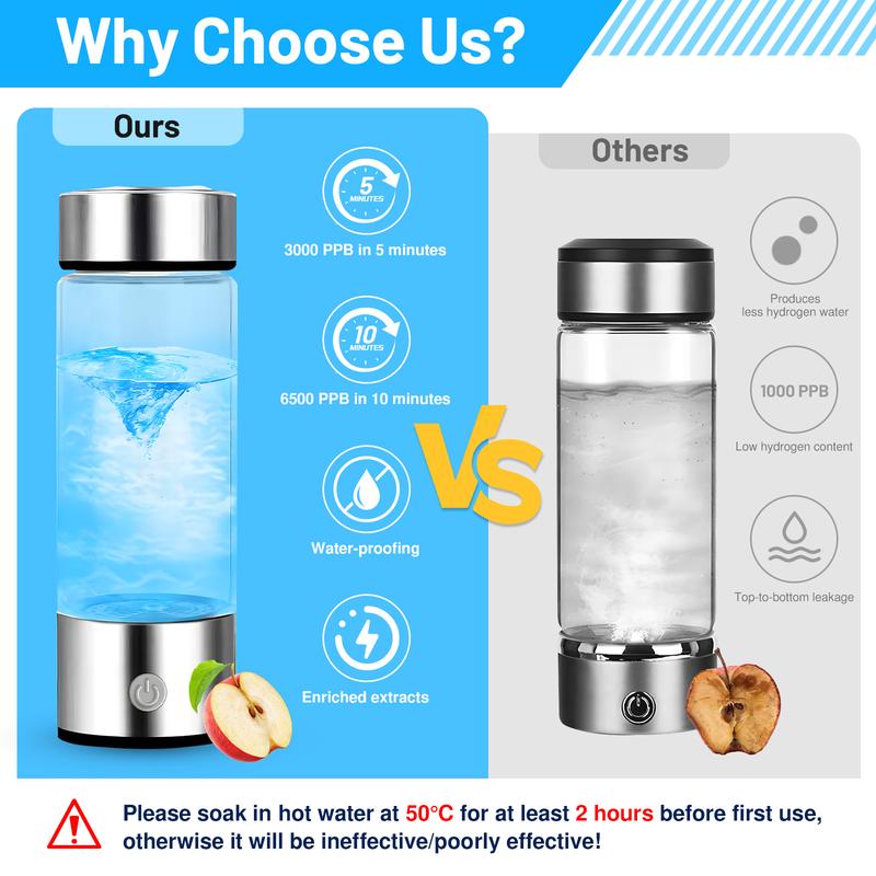 420ml Hydrogen Water Bottle Generator with SPE PEM Technology
