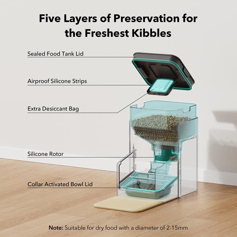 PETLIBRO Upgraded RFID Automatic Cat Feeder,