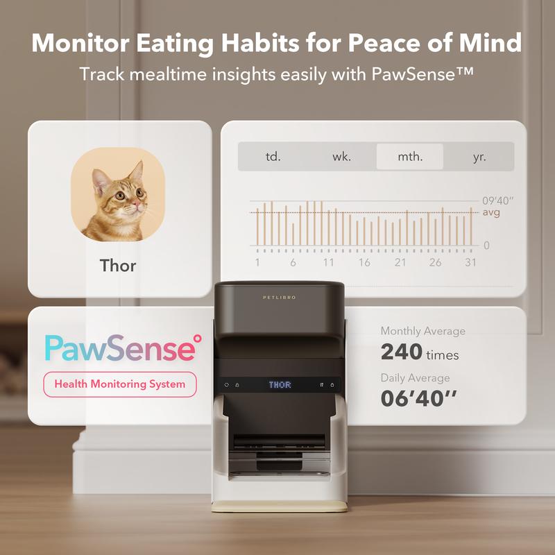 PETLIBRO Upgraded RFID Automatic Cat Feeder,