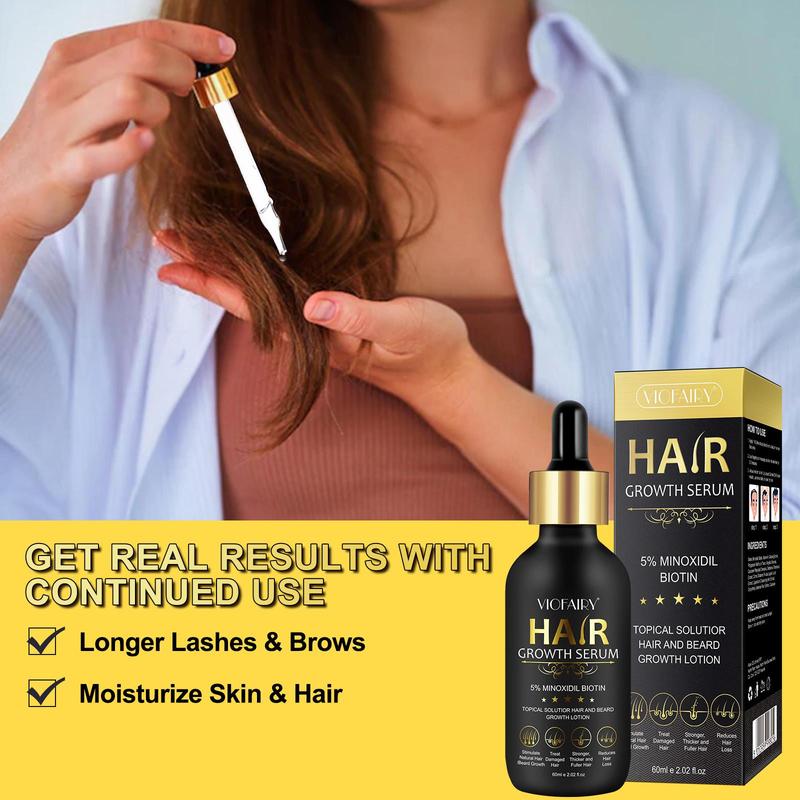 Minoxidil Serum with Micro Needle Roller,