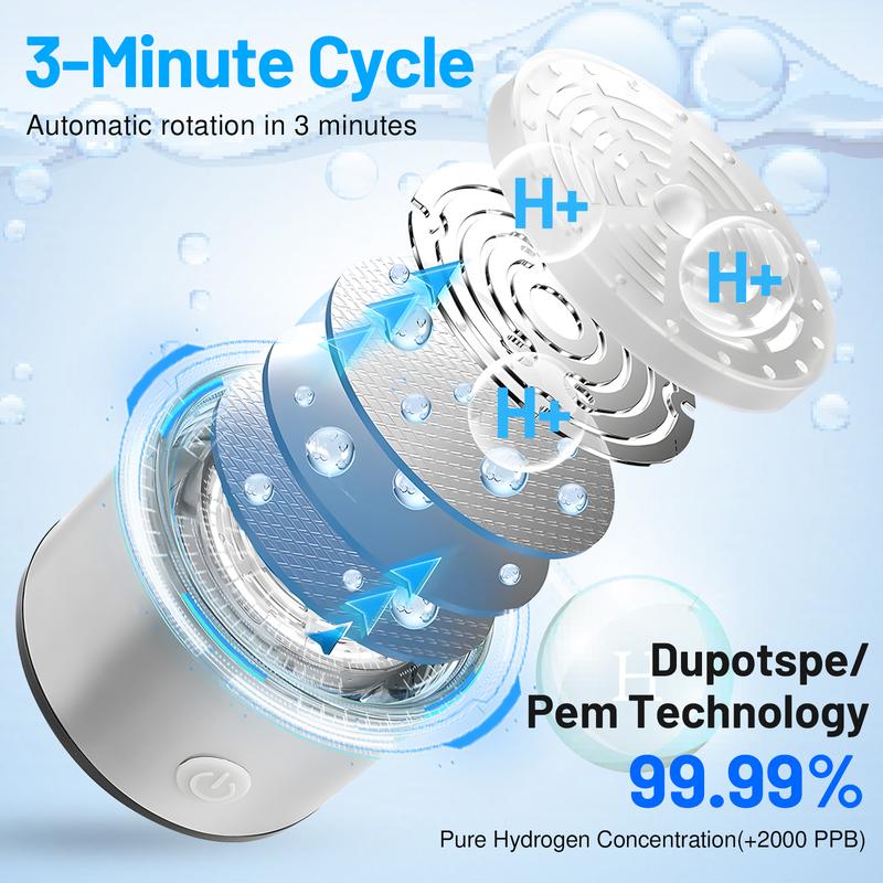 420ml Hydrogen Water Bottle Generator with SPE PEM Technology