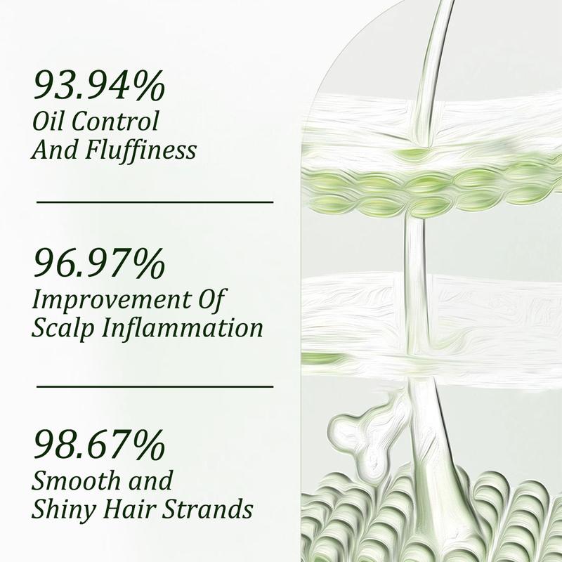 Gypsophila Batana Oil Shampoo - Hair Growth,Strengthening,& Cleansing