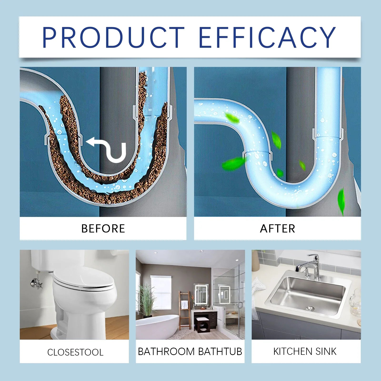 100g Anti-Clog Drain Cleaner Quickly Dissolve Blockages P