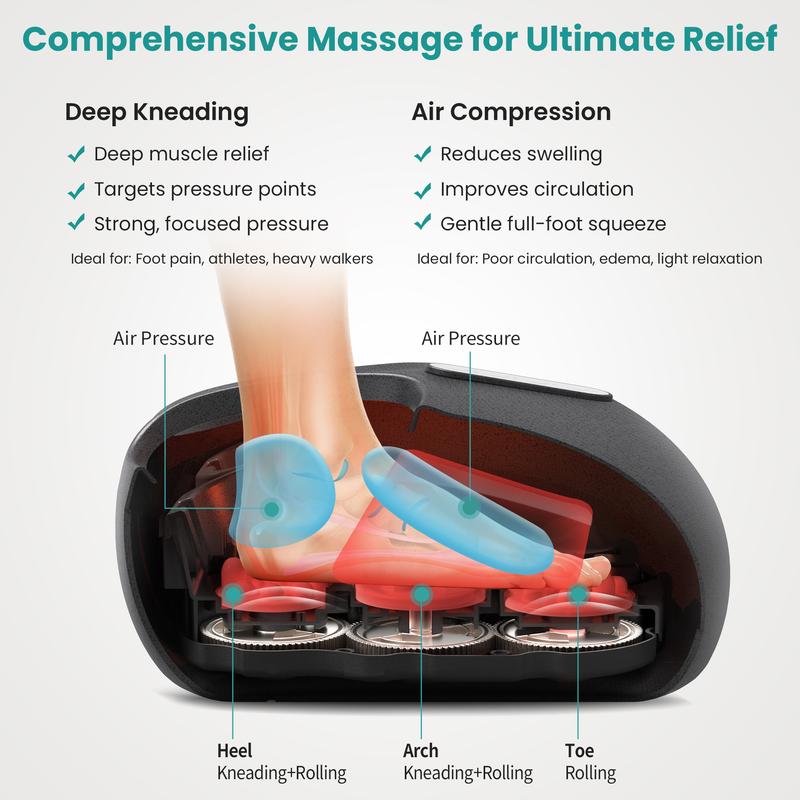 Nekteck Shiatsu Foot Massager Machine with Soothing Heat
