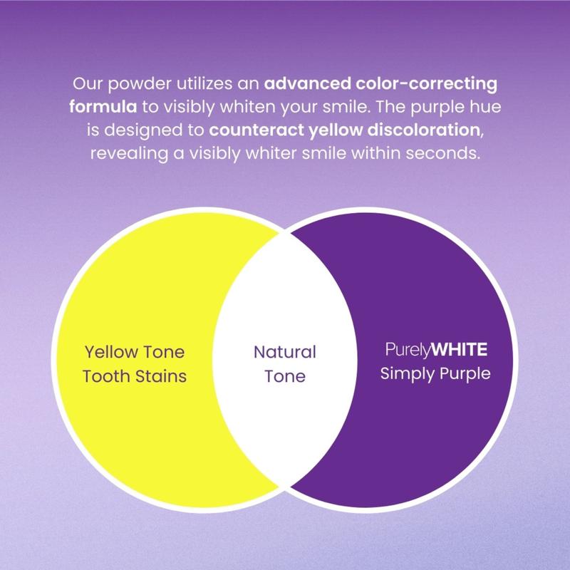 Maximum Whitening Bundle - Teeth Whitening Powder & Vegan Powder